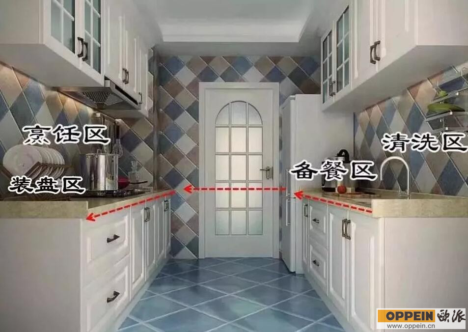 6m²小厨房设计技巧 小厨房惊艳逆袭！